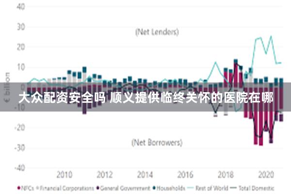 大众配资安全吗 顺义提供临终关怀的医院在哪