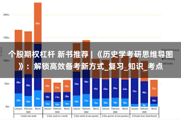 个股期权杠杆 新书推荐 | 《历史学考研思维导图》：解锁高效