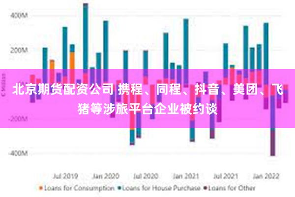 北京期货配资公司 携程、同程、抖音、美团、飞猪等涉旅平台企业