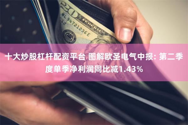 十大炒股杠杆配资平台 图解欧圣电气中报: 第二季度单季净利润